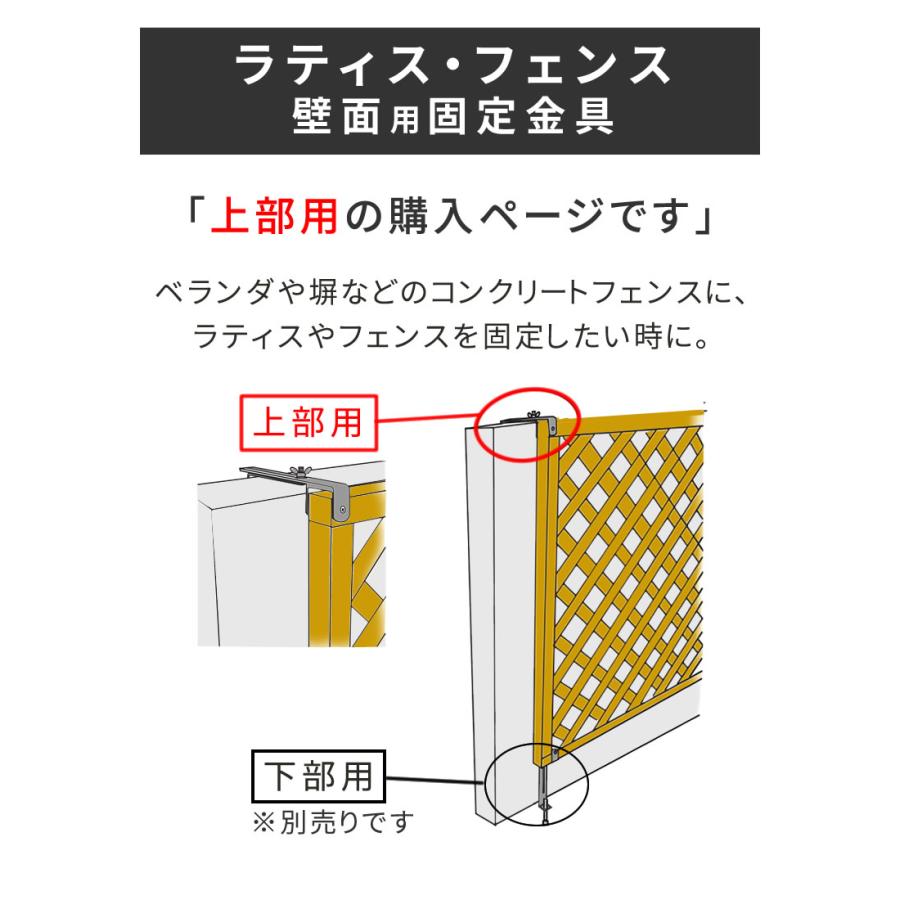 ラティス・フェンス壁面用固定金具(上部20個) S-LVCF20-20P ラティス・フェンス壁面用固定金具(上部20個) S-LVCF20-20P