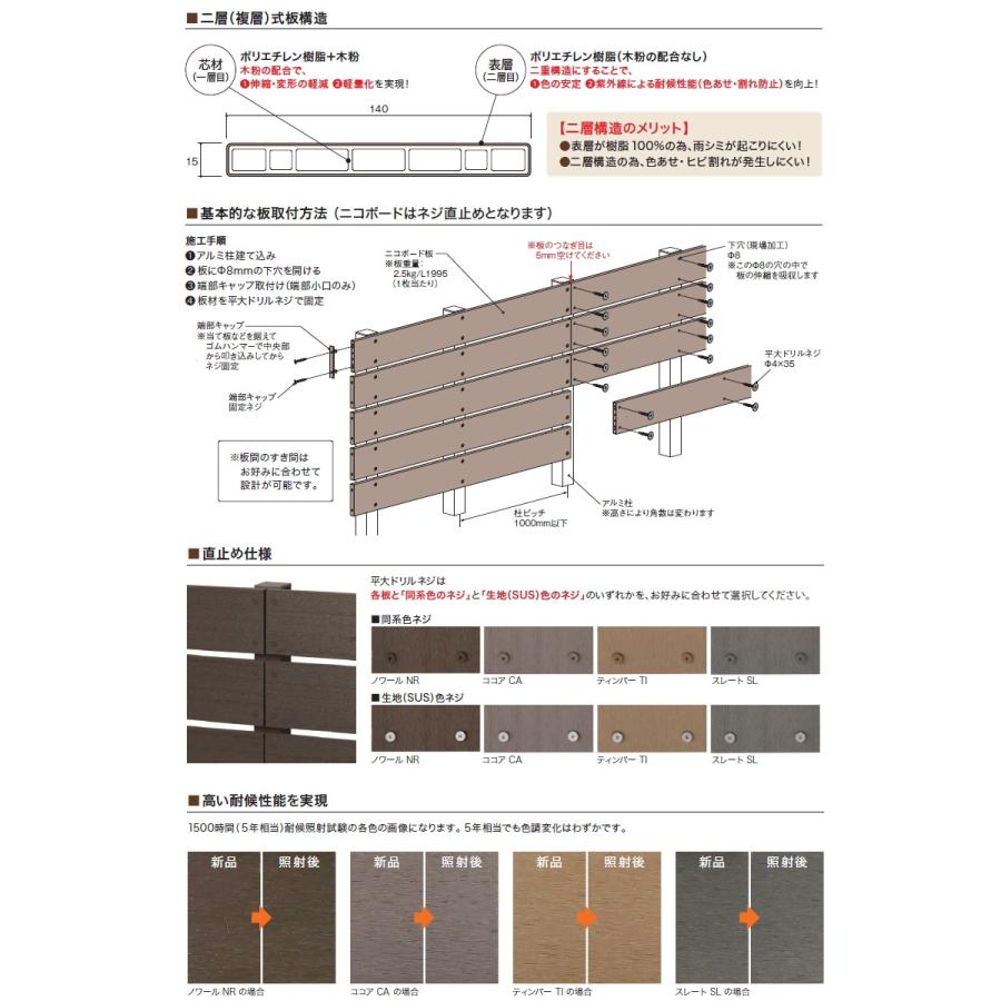 【22,000円以上で送料無料】フェンス 目隠し F&F  ニコボード   フェンス横板本体 1枚 140サイズ 長さ1995   幅140mm×長さ1995mm×厚み15mm (単品部材)｜ex-gstyle｜04