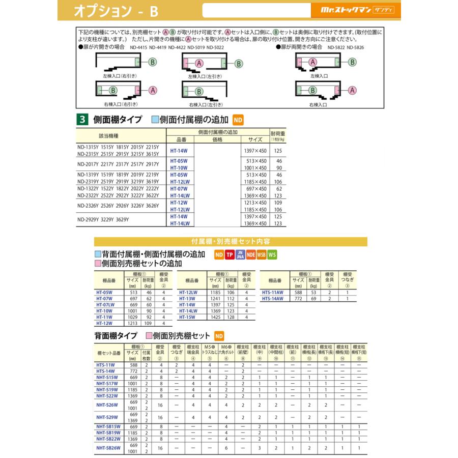 【部品】 物置 収納オプション タクボ 物置 TAKUBO 田窪工業所 Mrストックマン ダンディ オプション NDシリーズ 背面棚タイプ用 側面別売り棚の追加(棚のみ)｜ex-gstyle｜03