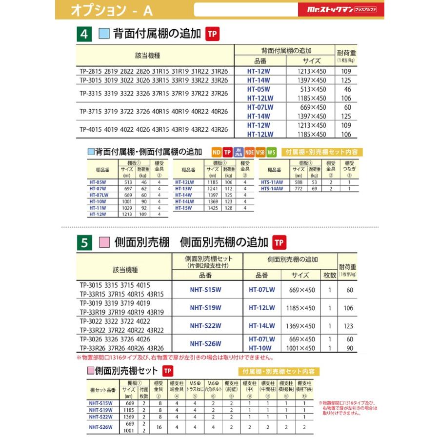 物置　収納オプション　タクボ　オプション　物置　TAKUBO　Mrストックマン　側面別売り棚セット(片　背面棚タイプ用　プラスアルファ　TPシリーズ　田窪工業所