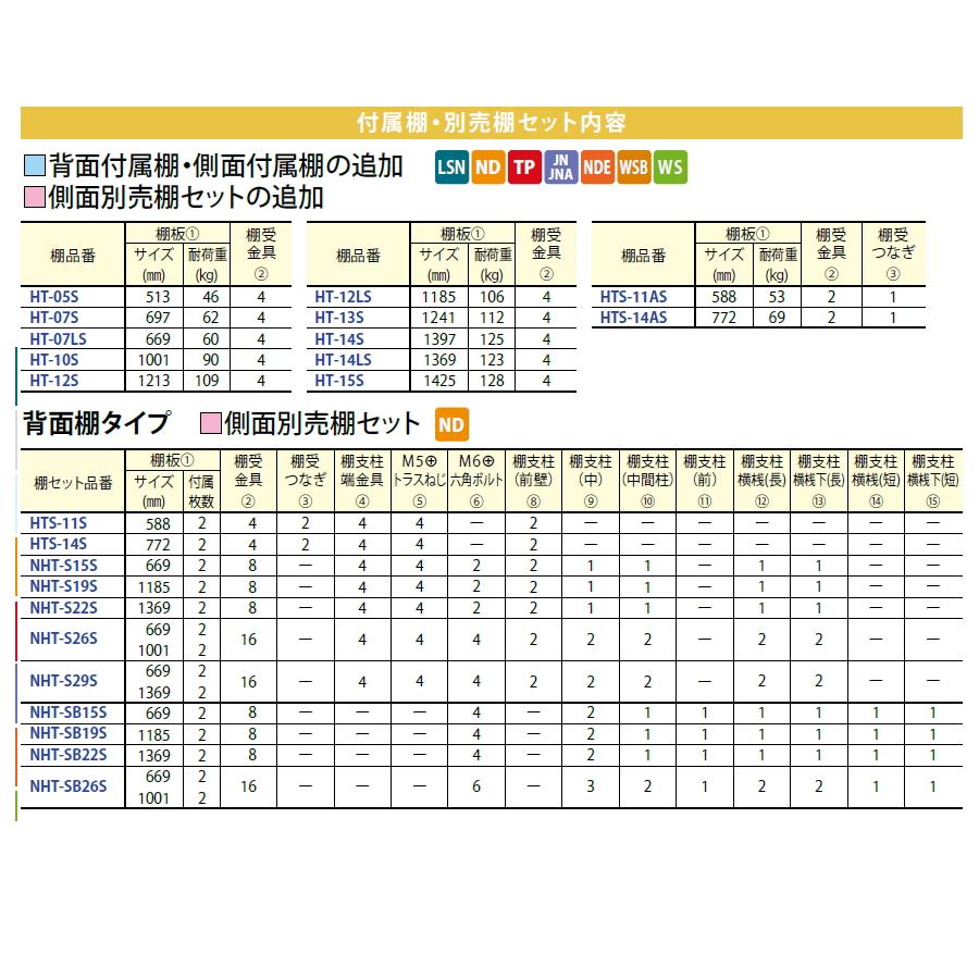 部品】 物置 収納オプション タクボ Mrストックマン ダンディ
