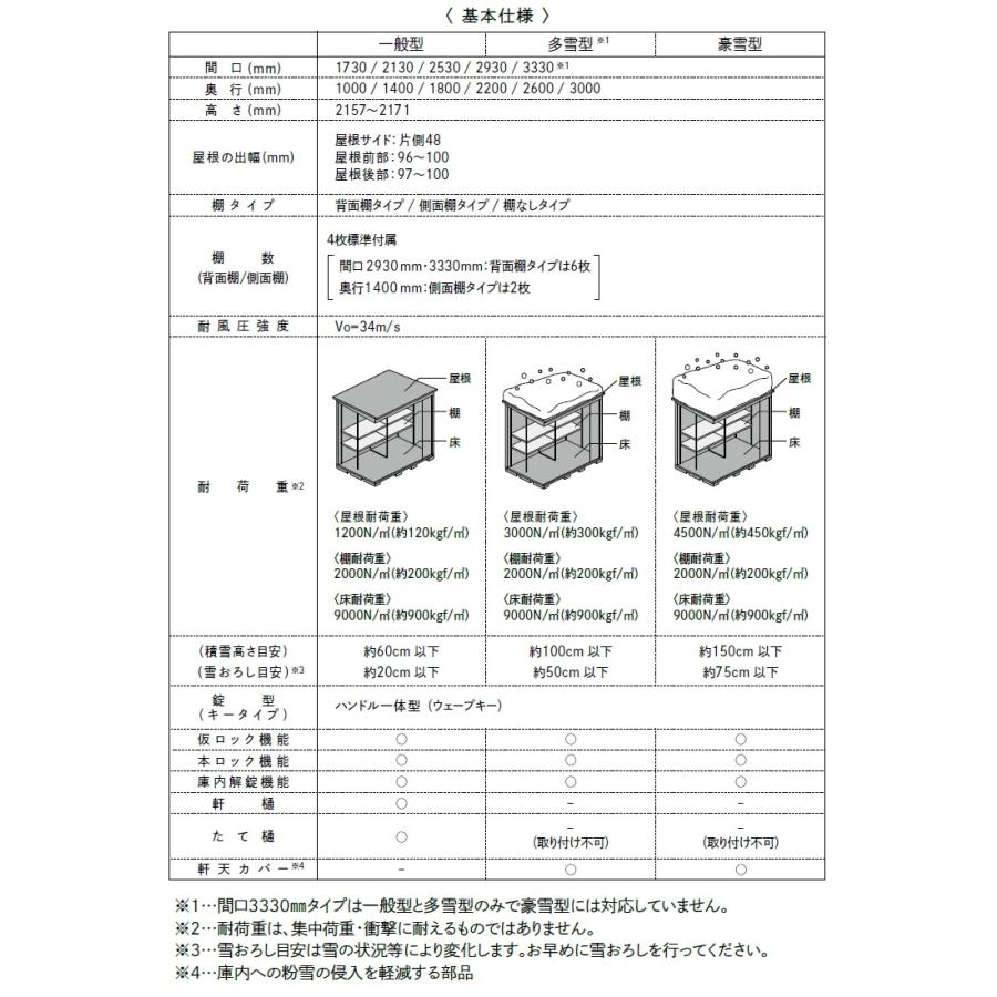 【無料★特典対象】 物置 収納 BELOS ヴェロス B-1710 一般型 標準屋根 背面棚タイプ 受注生産品 幅1730mm×奥行1000mm×高さ2171mm べロス タクボ物置 田窪_14