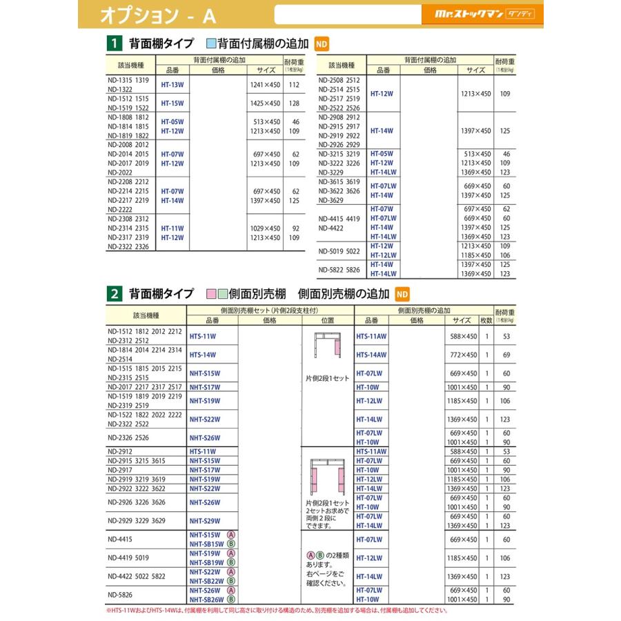 【無料★特典対象】 物置 収納 タクボ 物置 TAKUBO 田窪工業所 Mrストックマン ダンディ 一般型 背面棚タイプ 結露減少屋根 間口2016奥行き1590高さ2110 ND-Zの画像