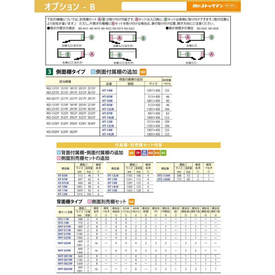 【無料★特典対象】 物置 収納 タクボ 物置 TAKUBO 田窪工業所 Mrストックマン ダンディ 一般型 背面棚タイプ 結露減少屋根 間口2200奥行き1922高さ2110 ND-Zの画像