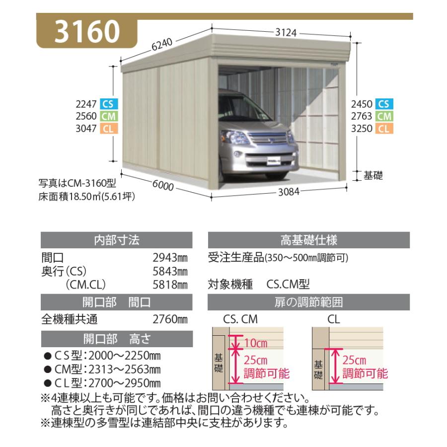 【無料★特典対象】 物置 収納 タクボ 物置 TAKUBO 田窪工業所 カールフォーマ CS 独立型 多雪型 結露減少屋根 間口3084奥行き6000高さ2450 CS-SZ3160 シャッ
