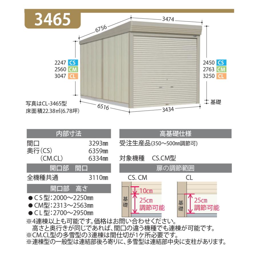 【無料★特典対象】 物置 収納 タクボ 物置 TAKUBO 田窪工業所 カールフォーマ CM 独立型 一般型 標準屋根 間口3434奥行き6516高さ2763 CM-3465 シャッタータ