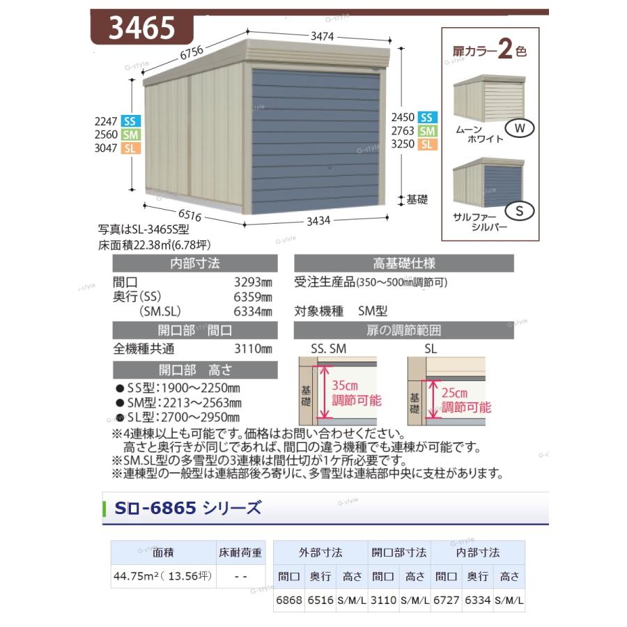 【無料★特典対象】 物置 収納 タクボ 物置 TAKUBO 田窪工業所 ベルフォーマ SM 一般型 標準屋根 2連棟 間口6868mm×奥行き6516mm×高さ2763mm SM-6865 シャッ_2