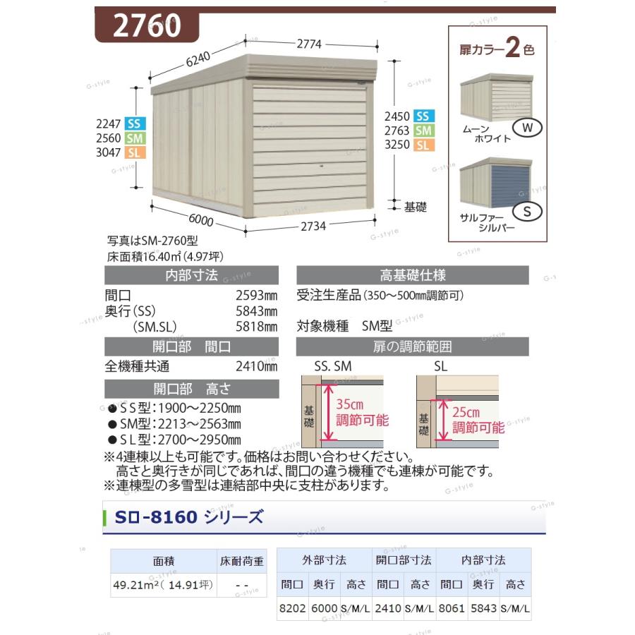 【無料★特典対象】 物置 収納 タクボ 物置 TAKUBO 田窪工業所 ベルフォーマ SS 多雪型 標準屋根 3連棟 間口8202mm×奥行き6000mm×高さ2450mm SS-S8160 シャ_2