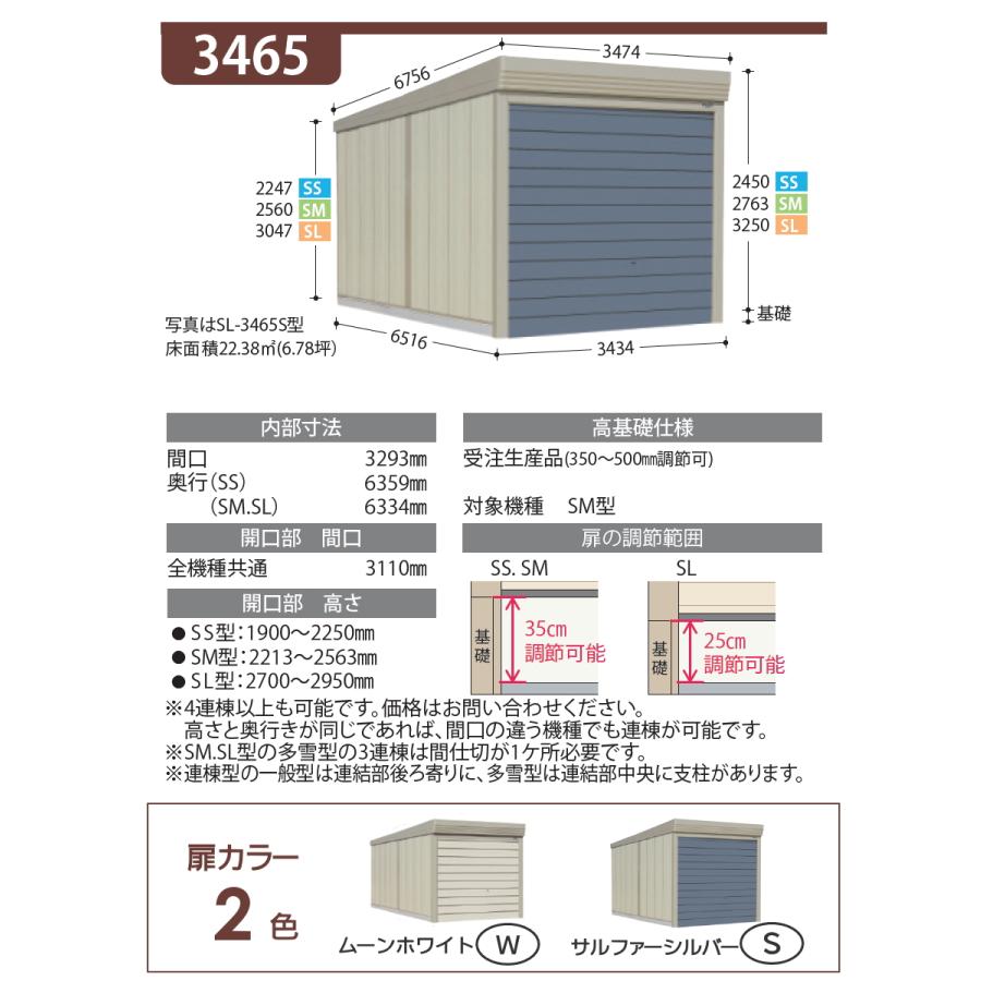 物置　収納　タクボ　物置　間口10302mm×奥行き6516mm×高さ2763mm　SM　シャッタータイプ　3連　3連棟　一般型　SM-Z10265　TAKUBO　田窪工業所　ベルフォーマ　結露減少屋根