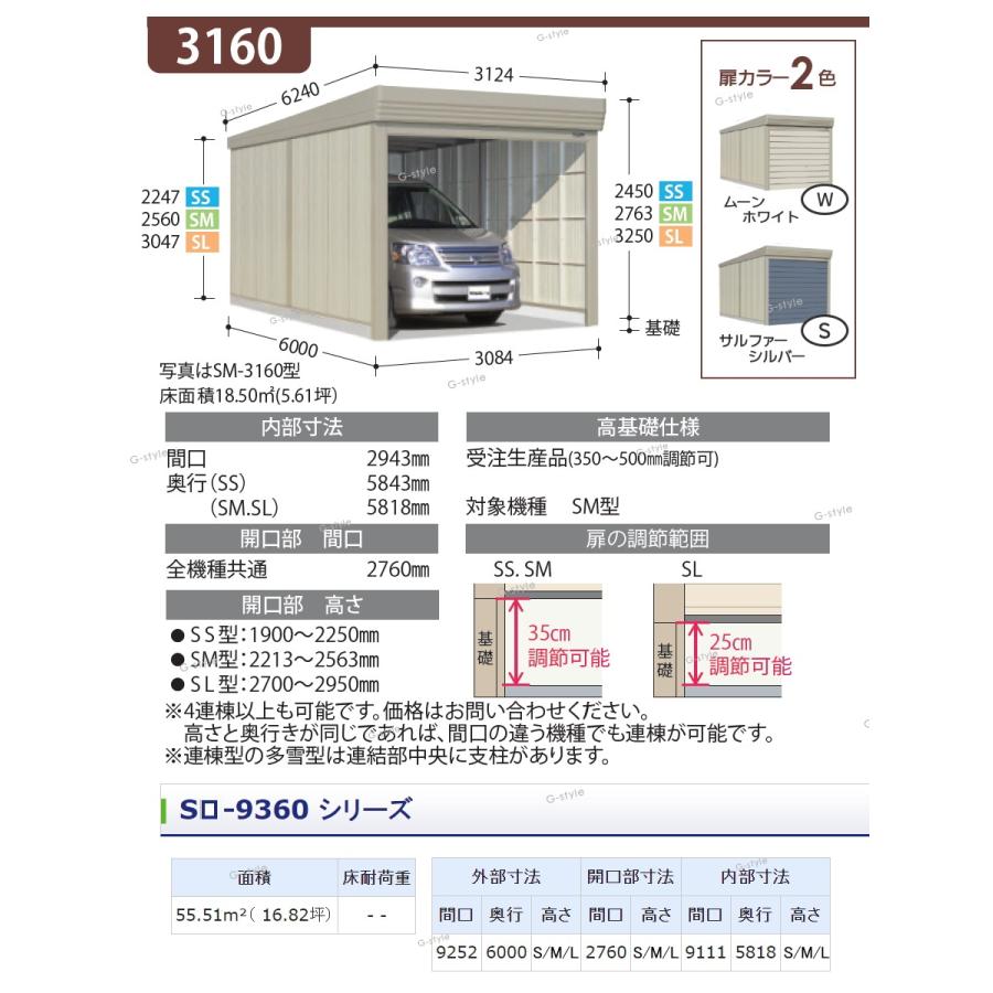 【無料★特典対象】 物置 収納 タクボ 物置 TAKUBO 田窪工業所 ベルフォーマ SL 一般型 標準屋根 3連棟 間口9252mm×奥行き6000mm×高さ3250mm SL-9360 シャッ_2