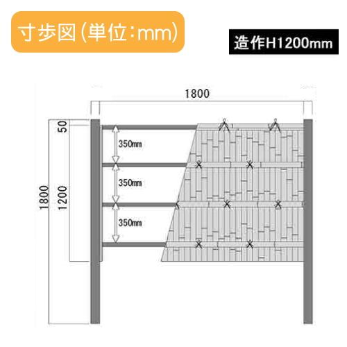 人工竹垣フェンス 目隠し 組立式 タケヒロ産業 建仁寺垣 A型+四 人工竹垣フェンス 目隠し 組立式 タケヒロ産業 建仁寺垣 A型+四