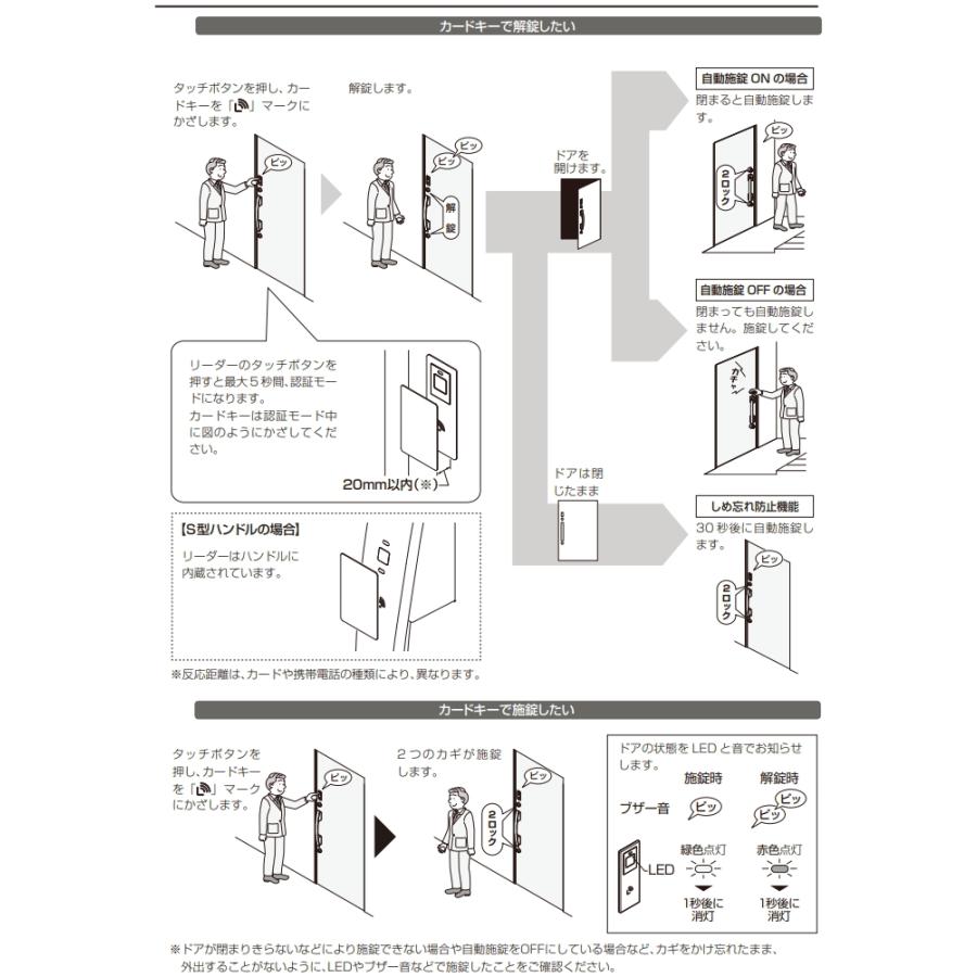 FamiLock CAZAS＋ カザスプラス対応 追加用 標準キー追加