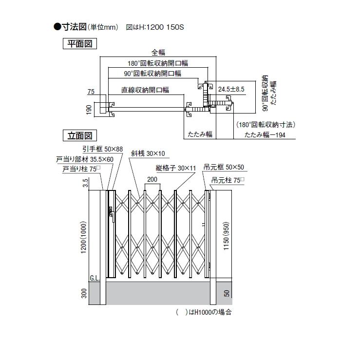 L.L.Bean ガーデントート レアカラー 代引不可】日東工業 KEC-101LJ 引込開閉器盤 [OTH47932] その他