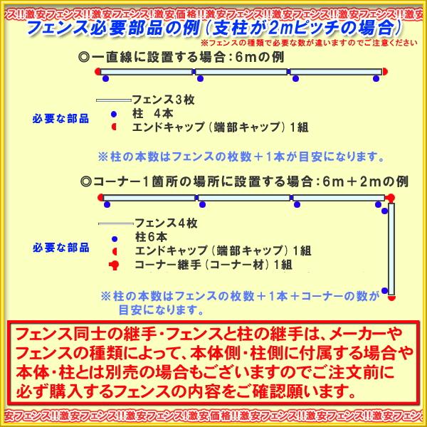 【部品】 メッシュフェンス   LIXIL(リクシル) TOEX  アルメッシュフェンス用   部品セット   高さ共通   ガーデン DIY 塀 壁 囲い 境界 屋外｜ex-gstyle｜04