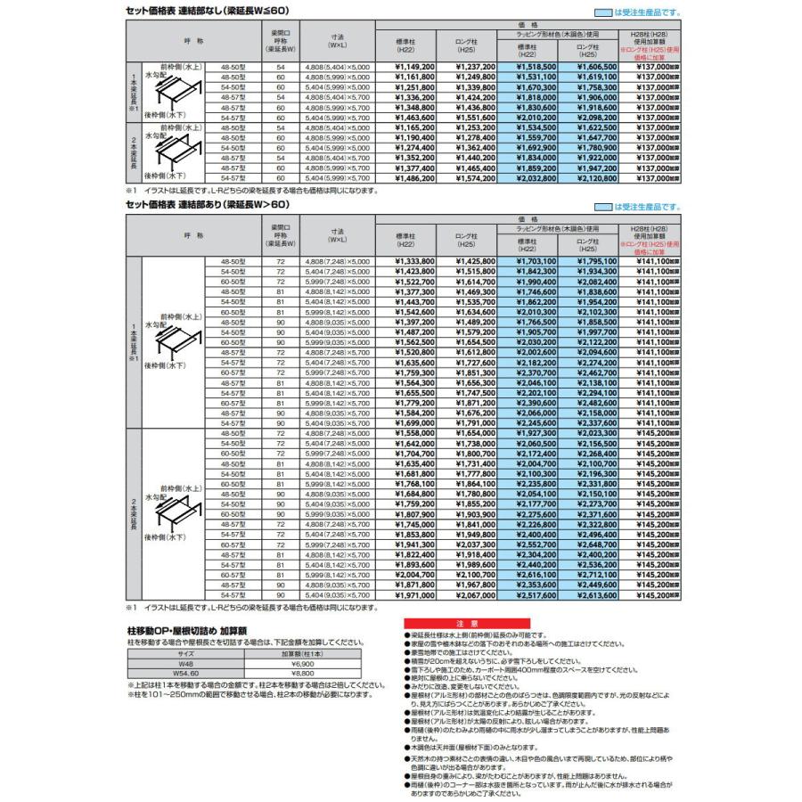 カーポートSC 2台用 梁延長 連結部あり（梁延長W＞60） 2本梁延長 54-57型 梁間口呼称（梁延長W）72 標準柱（H22） 木調色 カーポート 2台用 LIXIL リクシル 駐