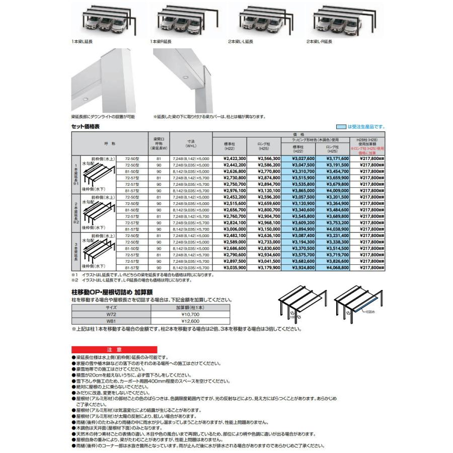 カーポートSC 3台用 梁延長 2本梁延長 81-50型 梁間口呼称（梁延長W）90 ロング柱（H25） アルミ色 カーポート 3台用 LIXIL リクシル 駐車 車庫 ガレージ 屋根 3_2