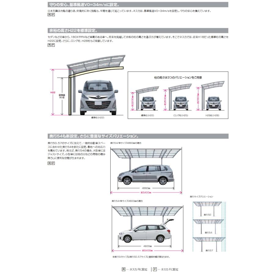 カーポート ネスカF 1台用 基本 30-50型 H28柱（H28） アルミ色 熱線吸収ポリカ LIXIL リクシル 駐車 車庫 ガレージ 屋根 1台 幅2，992×奥行5，028mm_2