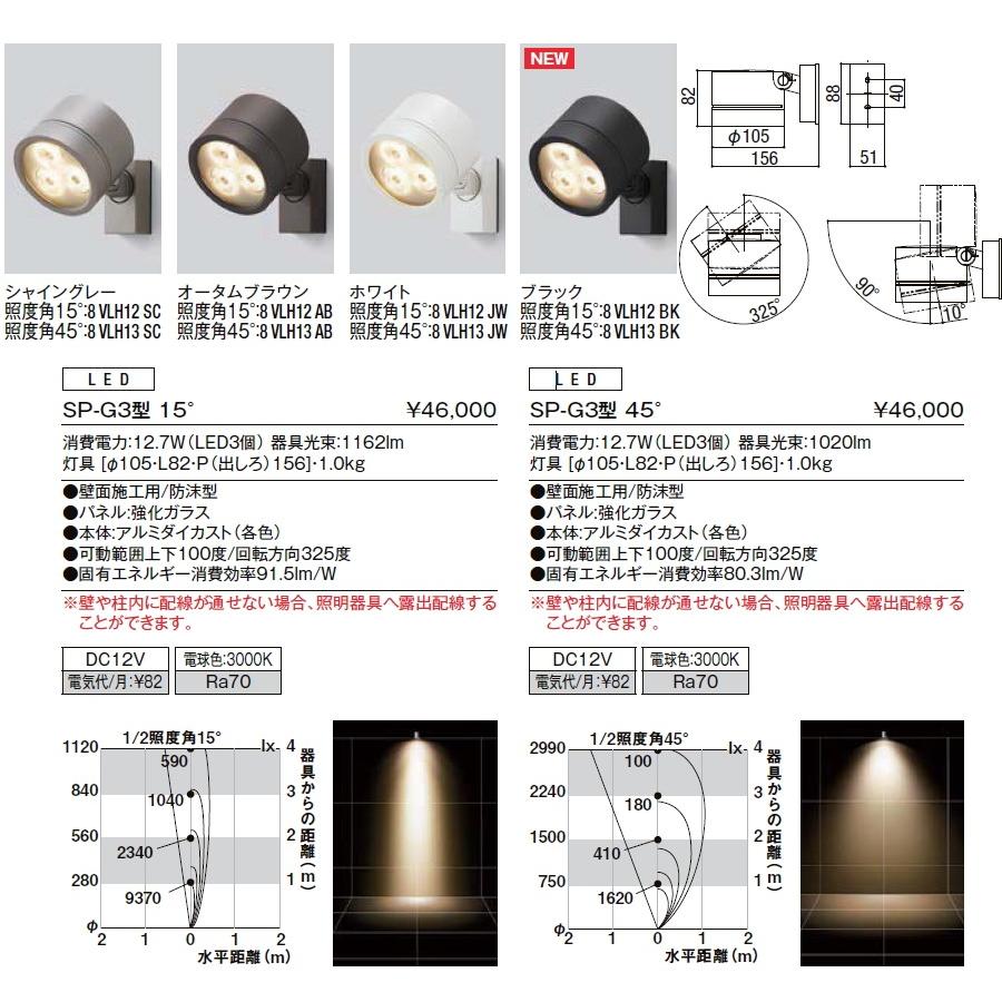 LIXIL　リクシル　12V照明　45°　照度角15°：8VLH12BK、照度角45°：8VLH13BK　15°　エクステリア　屋外　照明　ブラック　スポットライト　SP-G3型　美彩　ライト