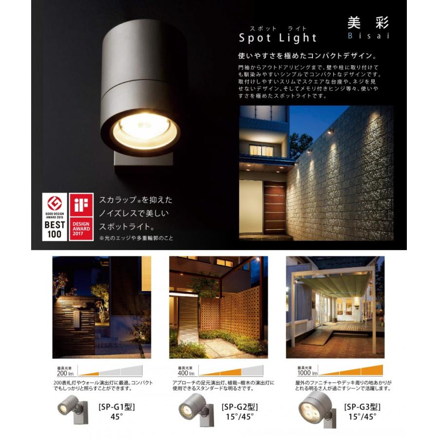 無料☆特典対象】 LIXIL リクシル 12V照明 美彩 スポット ライト SP-G1