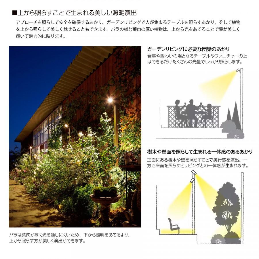無料☆特典対象】 LIXIL リクシル 12V照明 美彩 ハイポール スポット