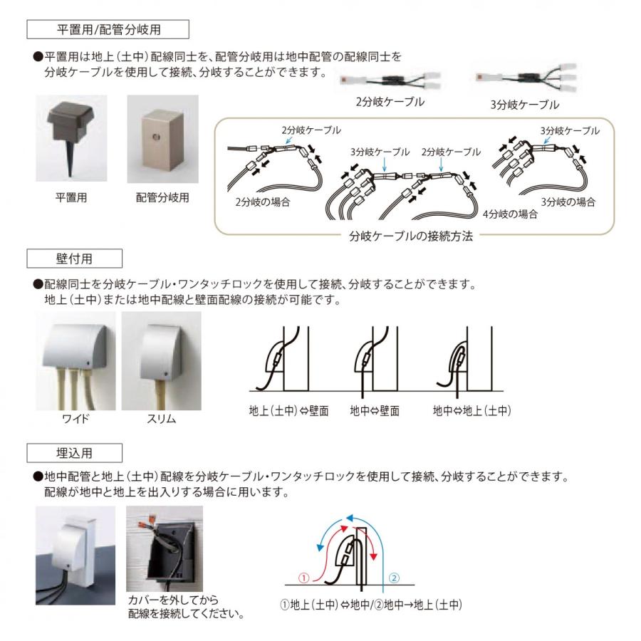 Coneliaさま専用 ハーレー用パーツ カスタムパーツの通信販売 ネオファクトリー