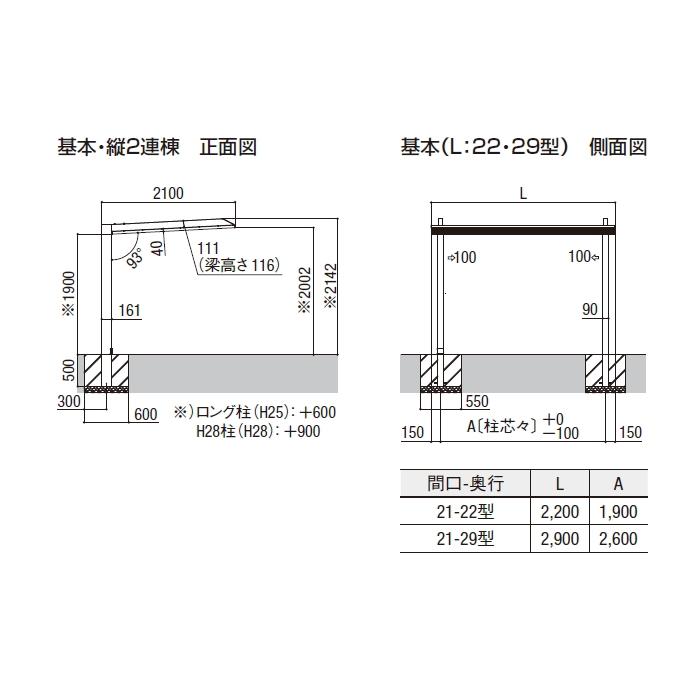 サイクルポート LIXIL リクシル TOEX カーポートSCミニ 基本 21-22型