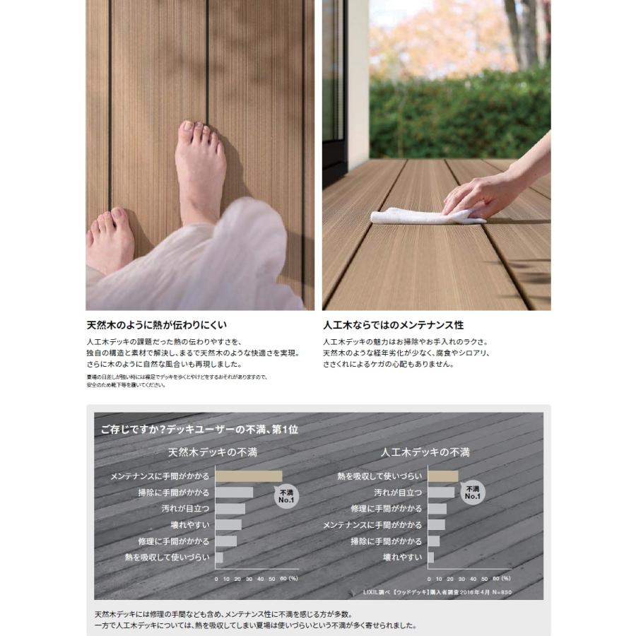 【無料★特典対象】 ウッドデッキ   LIXIL リクシル TOEX   デッキDC 束柱B仕様 ロング束柱(調整式 最大H1000)   4.0間×9尺   間口7226mm×奥行2716mm×高さ1_3