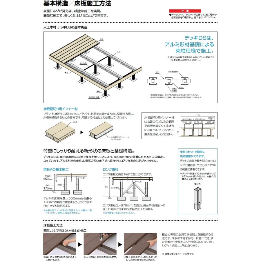 ウッドデッキ LIXIL リクシル TOEX デッキDS 留め納まり 束柱B仕様 ロング束柱(調整式 最大H1000) 4.5間×5尺 間口7970mm×奥行1528mm×高さ1000mm 人