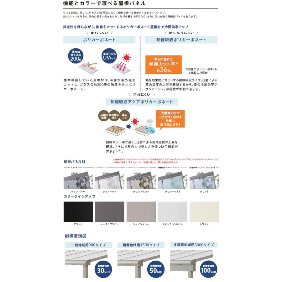 【無料★特典対象】 テラス屋根 LIXIL テラスVS テラスタイプ R型 標準柱(2400mm) 900タイプ 桁：標準仕様 ポリカ：熱線吸収アクア 関東間 間口1.0間×出