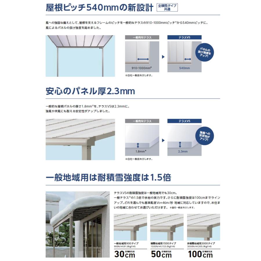 【無料★特典対象】 【エリア限定配送】 テラス屋根 LIXIL テラスVS テラスタイプ R型 標準柱(2400mm) 900タイプ　連棟用 桁：自在桁仕様 ポリカ：熱線_3