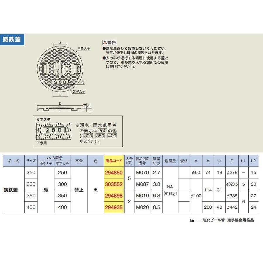 【無料★特典対象】 タキロンシーアイ 5個入 ポリプロピレン製ます用ふた 鋳鉄標準蓋 鋳鉄蓋 サイズ 300 車乗:不可　耐荷重:8kN(816kgf) 商品コード:3_1