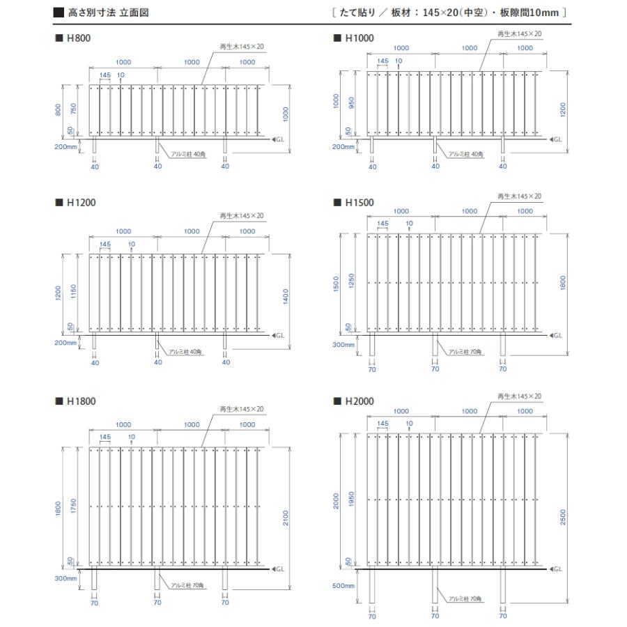 【無料★特典対象】 【セット商品】フェンス 目隠し ECOMOC FENCE(エコモックフェンス) リミテッドエディション よこ貼り 約4M(2スパン分) 本体・柱・_10