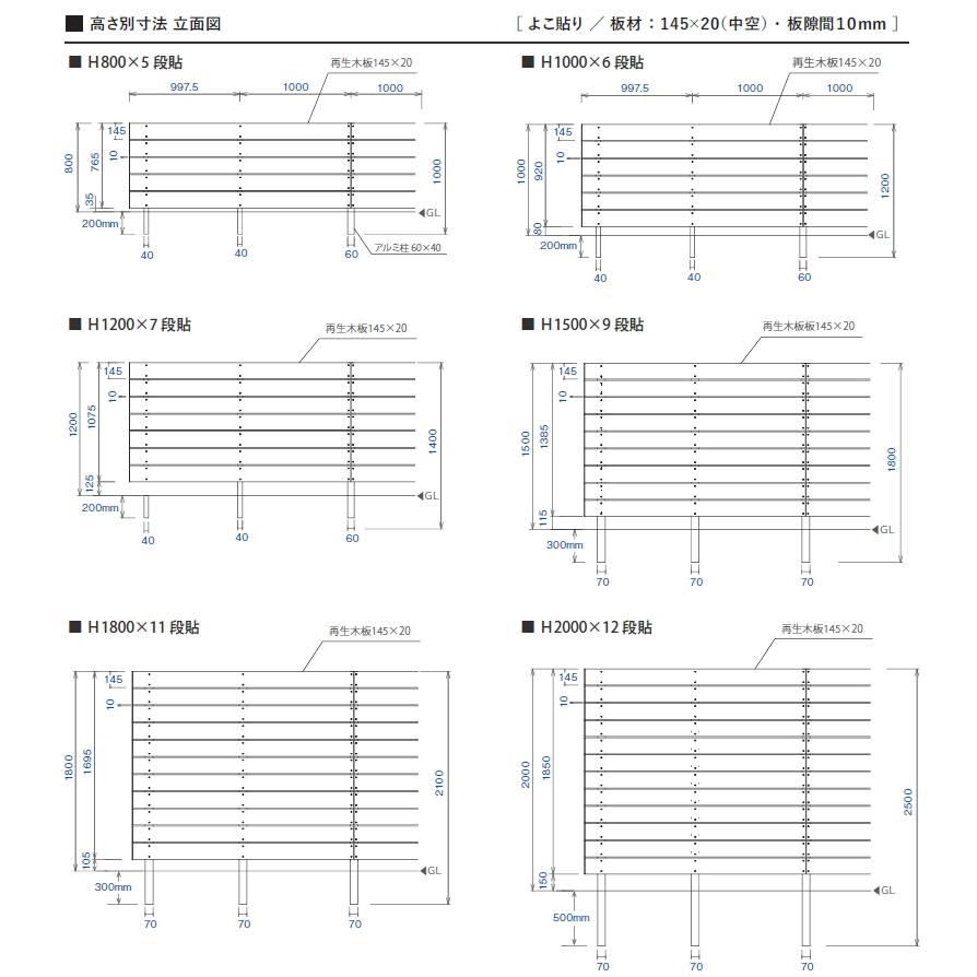【無料★特典対象】 【セット商品】フェンス 目隠し ECOMOC FENCE(エコモックフェンス) リミテッドエディション よこ貼り 約4M(2スパン分) 本体・柱・_8