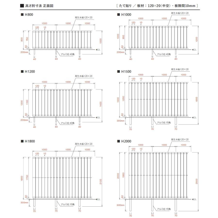 【無料★特典対象】 【セット商品】フェンス 目隠し ECOMOC FENCE(エコモックフェンス) モクメ たて貼り 板76列 本体・柱・部品 組立て部材セット H1_10