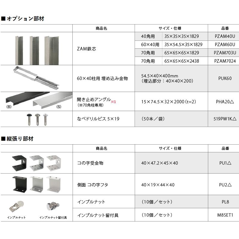 【無料★特典対象】 【セット商品】フェンス 目隠し ECOMOC FENCE(エコモックフェンス) モクメ たて貼り 板76列 本体・柱・部品 組立て部材セット H1_3