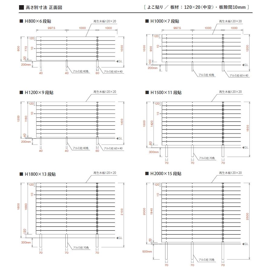 【無料★特典対象】 【セット商品】フェンス 目隠し ECOMOC FENCE(エコモックフェンス) モクメ たて貼り 板76列 本体・柱・部品 組立て部材セット H1_8