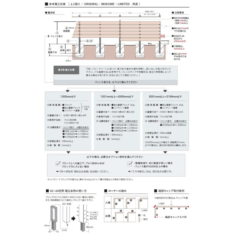 【セット商品】フェンス 目隠し ECOMOC FENCE(エコモックフェンス)  モクメ よこ貼り 約10M(5スパン分) 本体・柱・部品 組立て部材セット   H1800mm×L10000｜ex-gstyle｜12