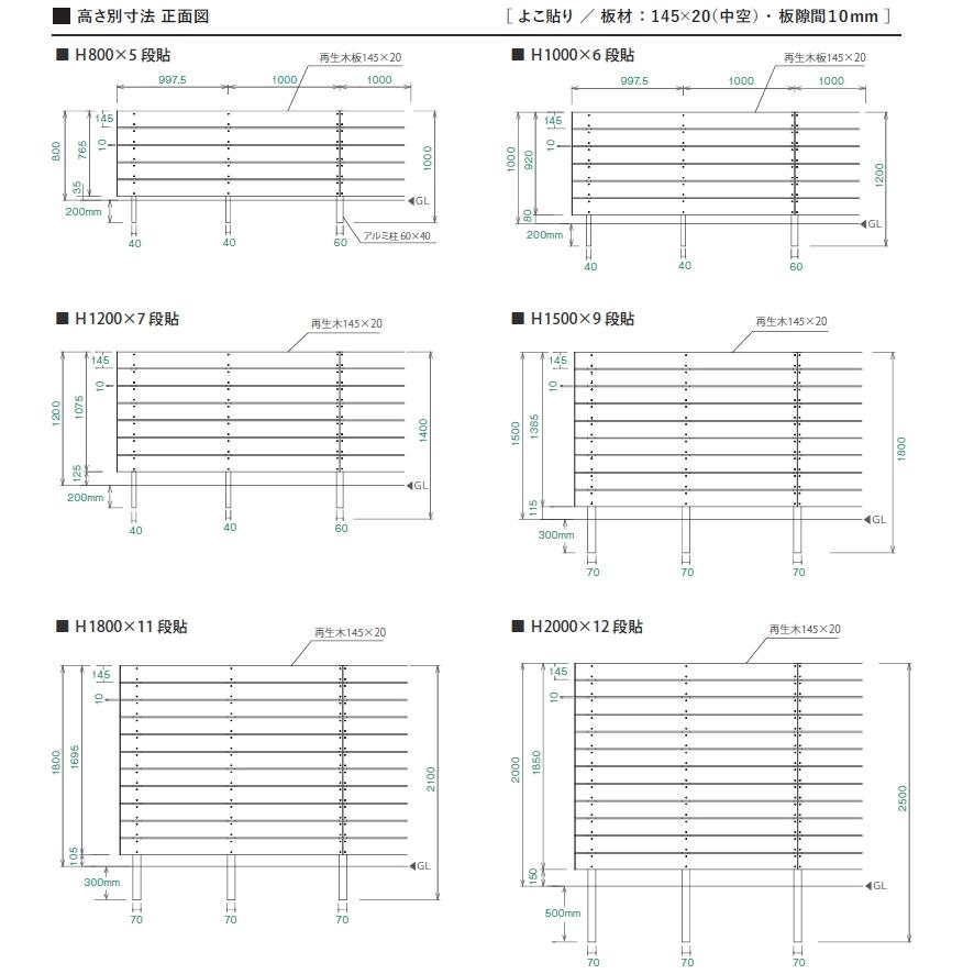 【無料★特典対象】 【セット商品】フェンス 目隠し ECOMOC FENCE(エコモックフェンス) オリジナル たて貼り 板12列 本体・柱・部品 組立て部材セット_8