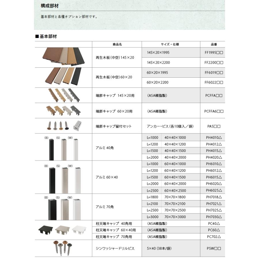 【無料★特典対象】 【セット商品】フェンス 目隠し ECOMOC FENCE(エコモックフェンス)   オリジナル よこ貼り 約10M(5スパン分) 本体・柱・部品 組立て_2