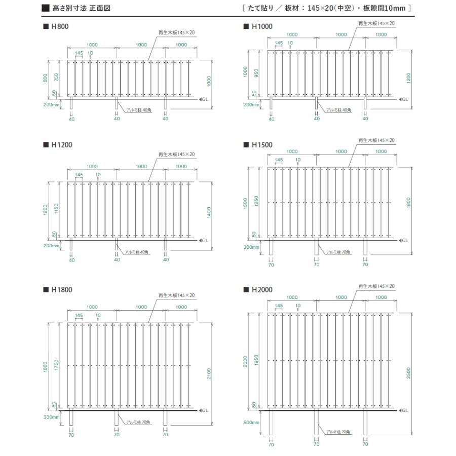 【無料★特典対象】 【セット商品】フェンス 目隠し ECOMOC FENCE(エコモックフェンス)   オリジナル よこ貼り 約10M(5スパン分) 本体・柱・部品 組立て_8