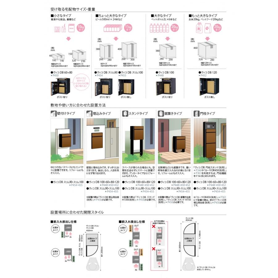 ポスト付き宅配ボックス　ヴィコ　Vico DB 100 ユニソン ポスト付き宅配ボックス Vico ヴィコ DB 100 左開き
