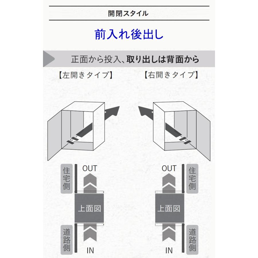 【無料★特典対象】 ユニソン ヴィコスマートDB 100 ポスト有り  後出し+門柱スタンド TZ H1400セット(照明付き)   6カラー スマートキー搭載宅配ボックス 一 |  | 02