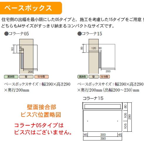 無料☆特典対象】 郵便ポスト 郵便受け 埋め込みポスト ユニソン