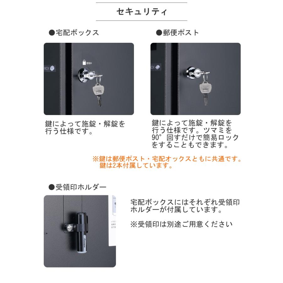 【無料★特典対象】 機能門柱 宅配ボックス   ユニソン UNISON Mies   ミース アンカー仕様   インターホン対応無し(加工無し)   右開きタイプ   正面パネルの画像
