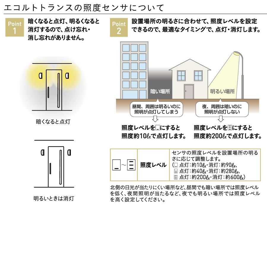 ユニソンunison エクステリア 屋外 照明 ライト 12V照明 オプション エ