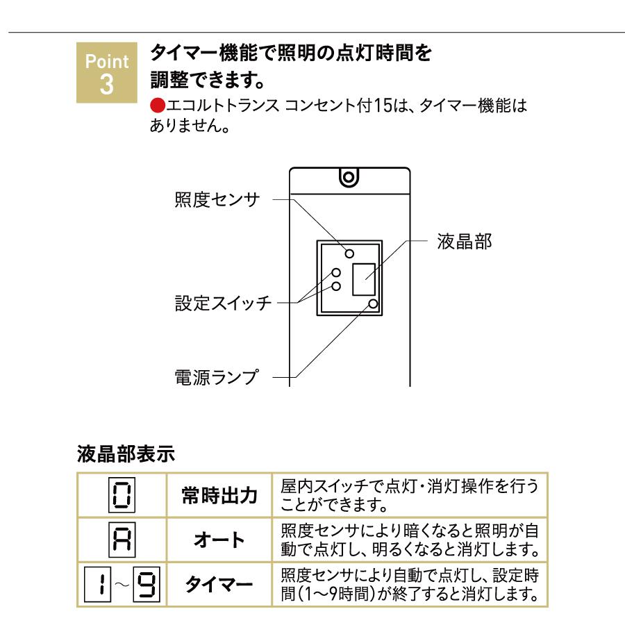 ユニソンunison エクステリア 屋外 照明 ライト 12V照明 オプション エ