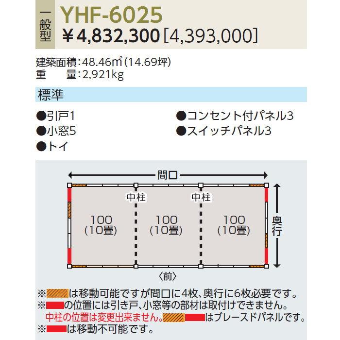 ヨドコウ 淀川製鋼   ヨドハウス 収納部屋   Fタイプ   30畳   間口10878×高さ2809×奥行き4534mm   一般型   YHF-6025   収納 屋外 小屋 プレハブ 部屋 組立｜ex-gstyle｜02