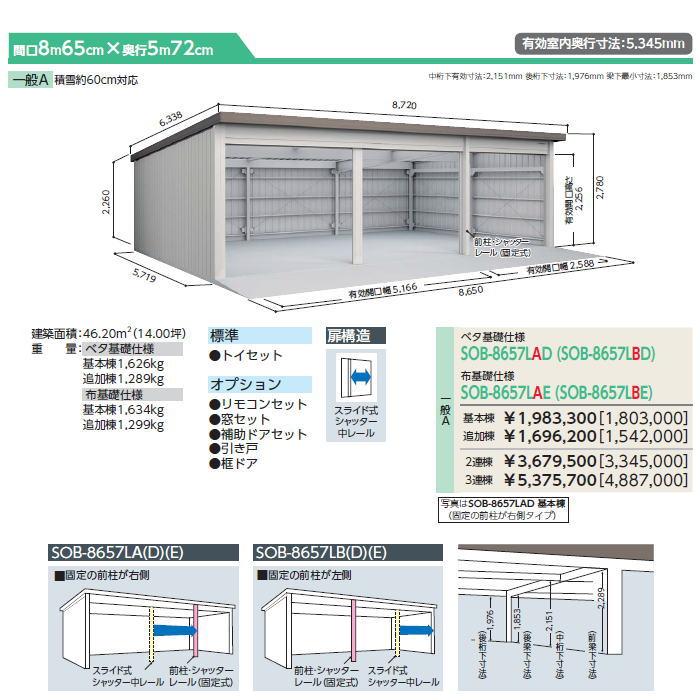 ヨドコウ 淀川製鋼 ヨド倉庫 布基礎仕様 一般A 基本棟 SOB ヨドコウ 淀川製鋼 ヨド倉庫 布基礎仕様 一般A 基本棟 SOB