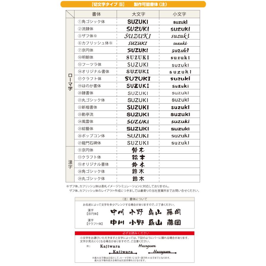 表札 ネームプレート ステンレス Ykkap Ykk 切文字タイプ ステンレス切文字表札s Kykm E ブラック サイズ W0mm 表札シミュレーション対応 機能ポール用 Yk03sa Diy エクステリアg Style 通販 Yahoo ショッピング