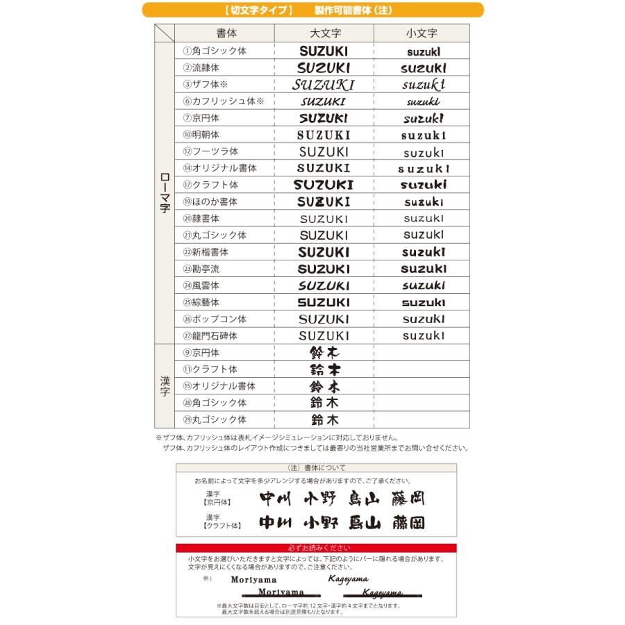 表札 ステンレス YKK YKKap 切文字タイプ ステンレスバー付き表札